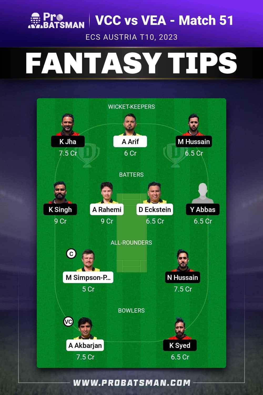 VCC vs VEA Dream11 Prediction - Fantasy Team 2 VCC vs VEA Dream11 Prediction - Fantasy Team 2