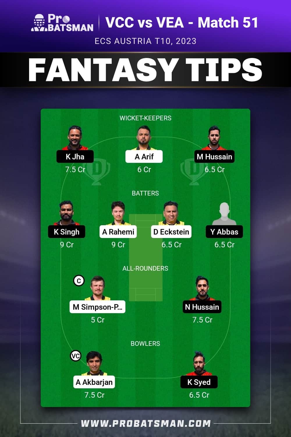 VCC vs VEA Dream11 Prediction - Fantasy Team 2