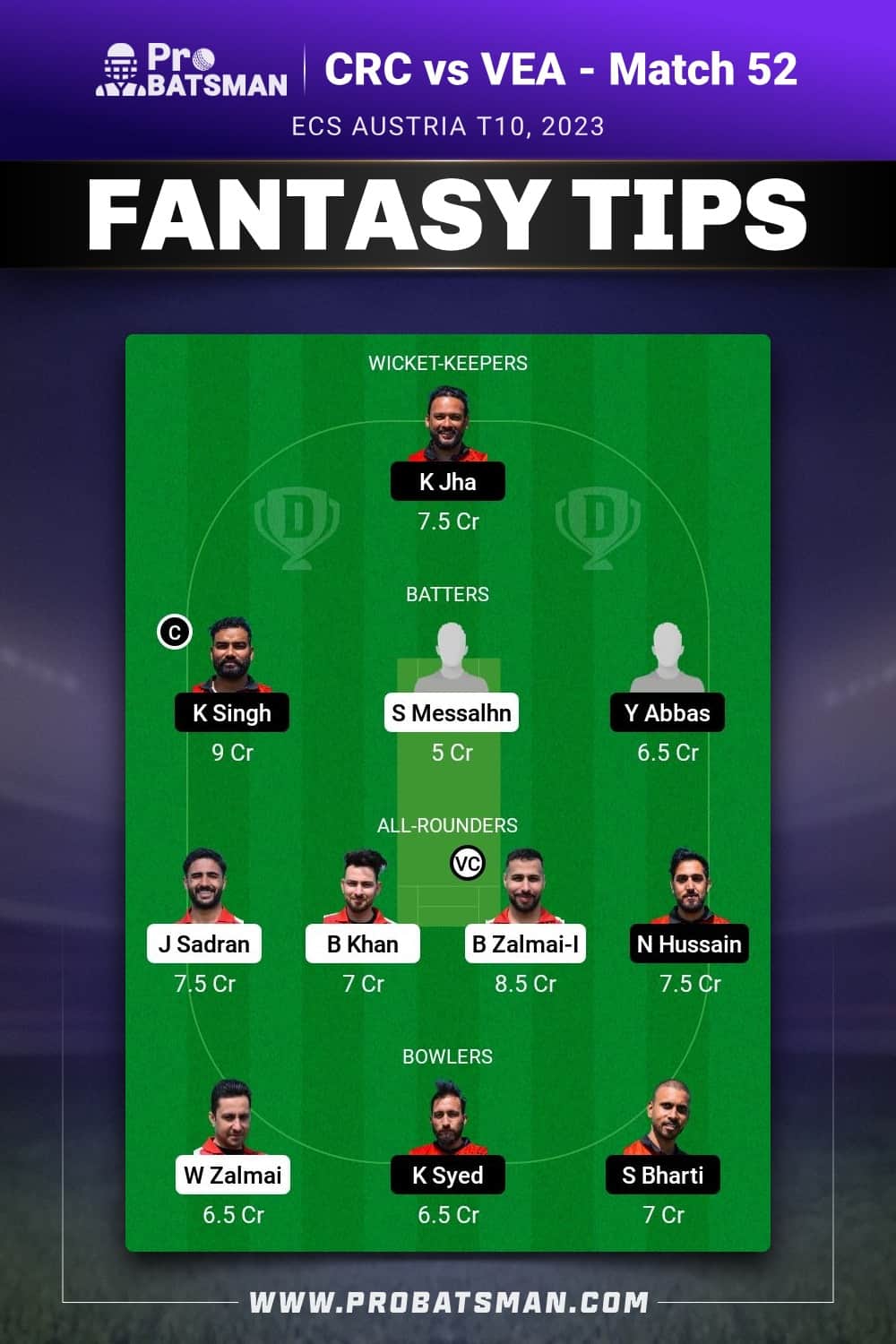 CRC vs VEA Dream11 Prediction - Fantasy Team 1 CRC vs VEA Dream11 Prediction - Fantasy Team 1