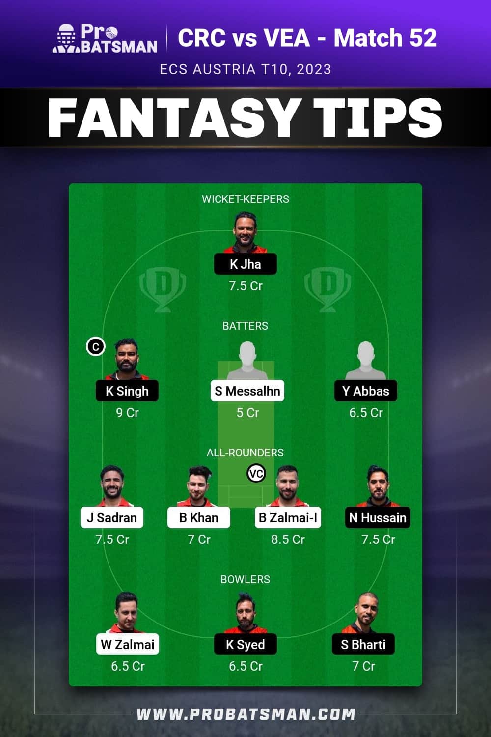 CRC vs VEA Dream11 Prediction - Fantasy Team 1