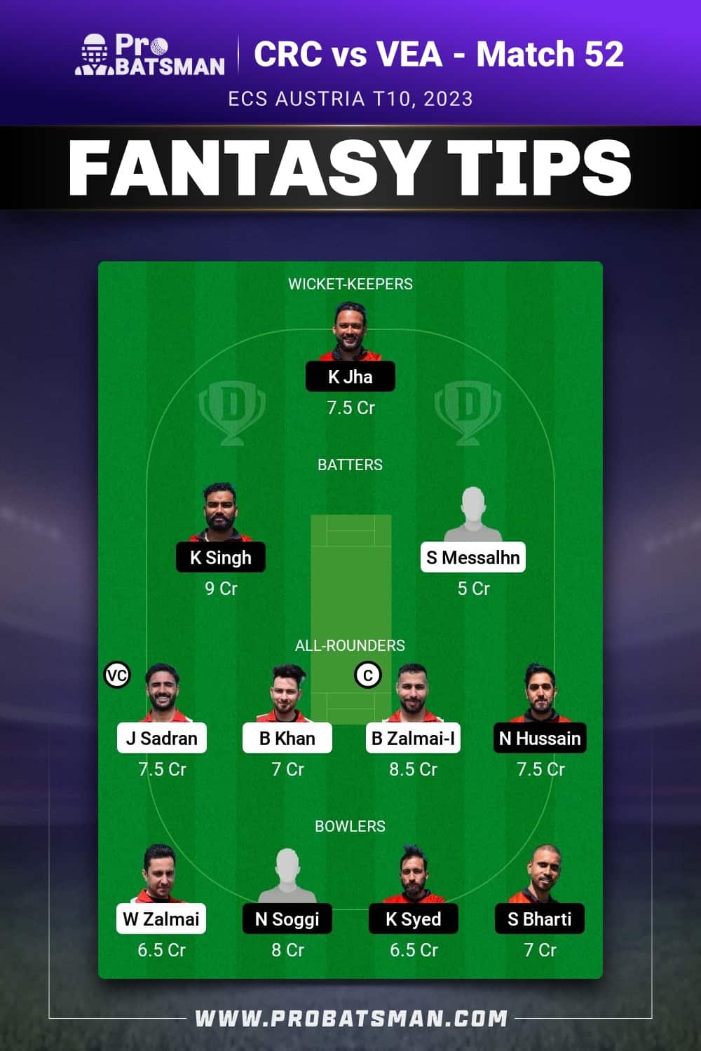 CRC vs VEA Dream11 Prediction - Fantasy Team 2