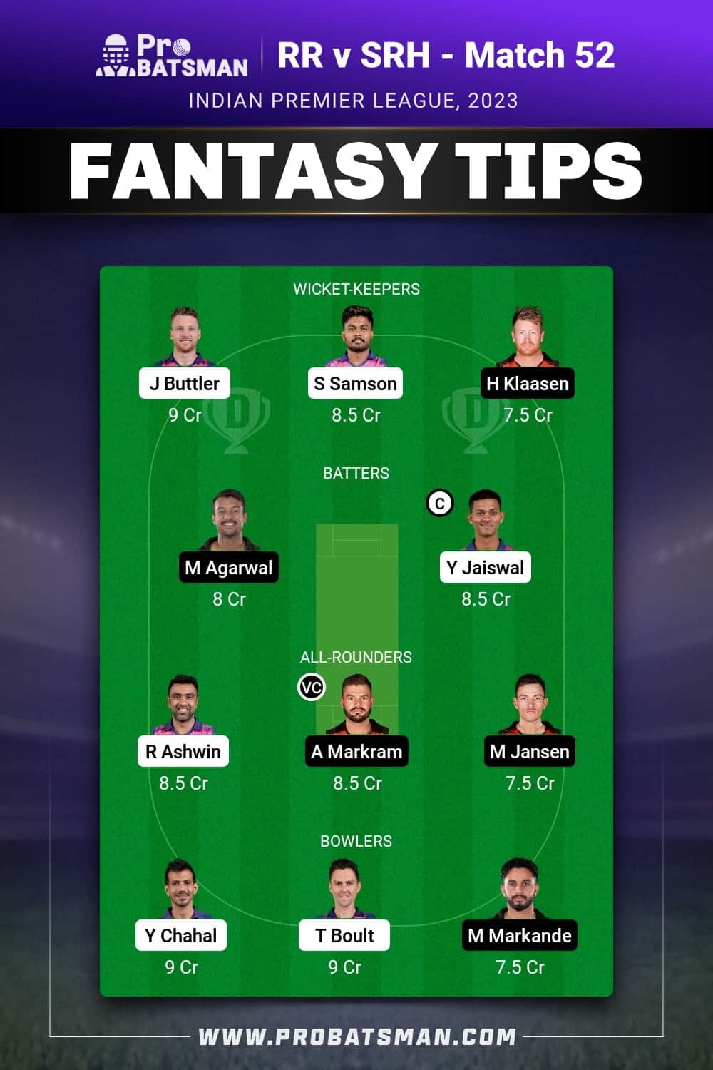 RR vs SRH Dream11 Prediction - Fantasy Team 1