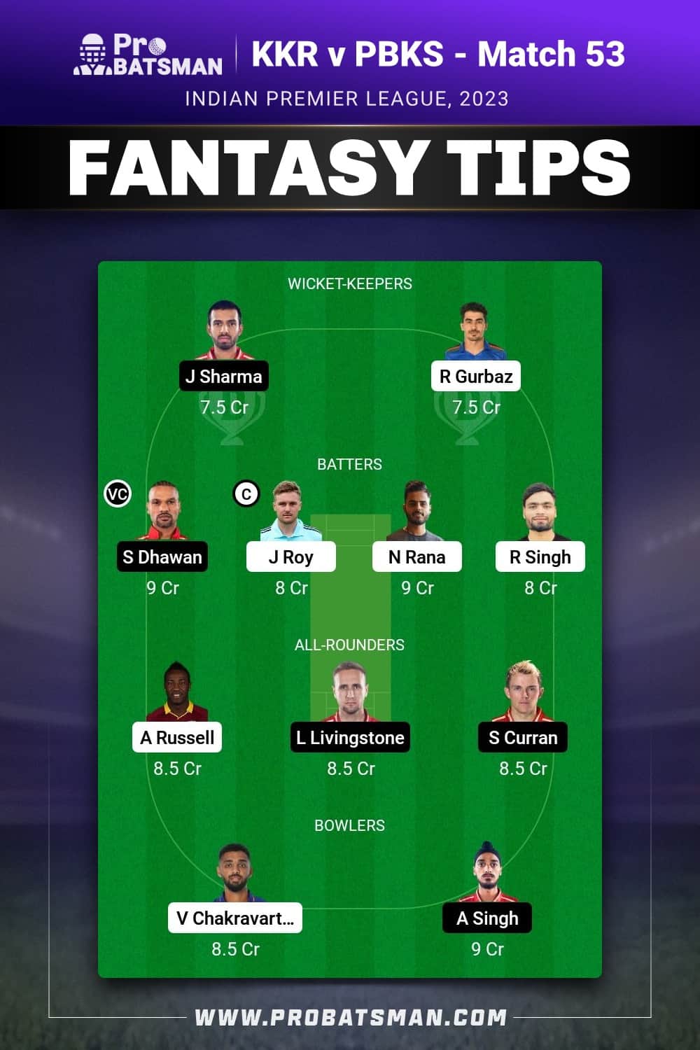 KOL vs PBKS Dream11 Prediction - Fantasy Team 1 KOL vs PBKS Dream11 Prediction - Fantasy Team 1