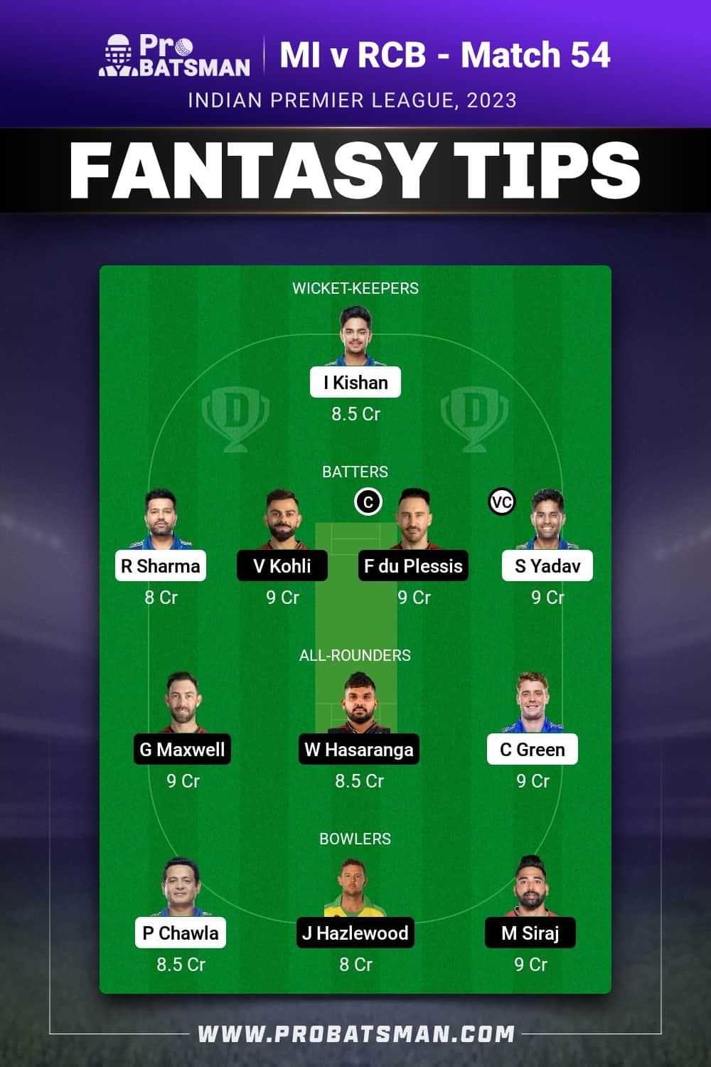 MI vs RCB Dream11 Prediction - Fantasy Team 1