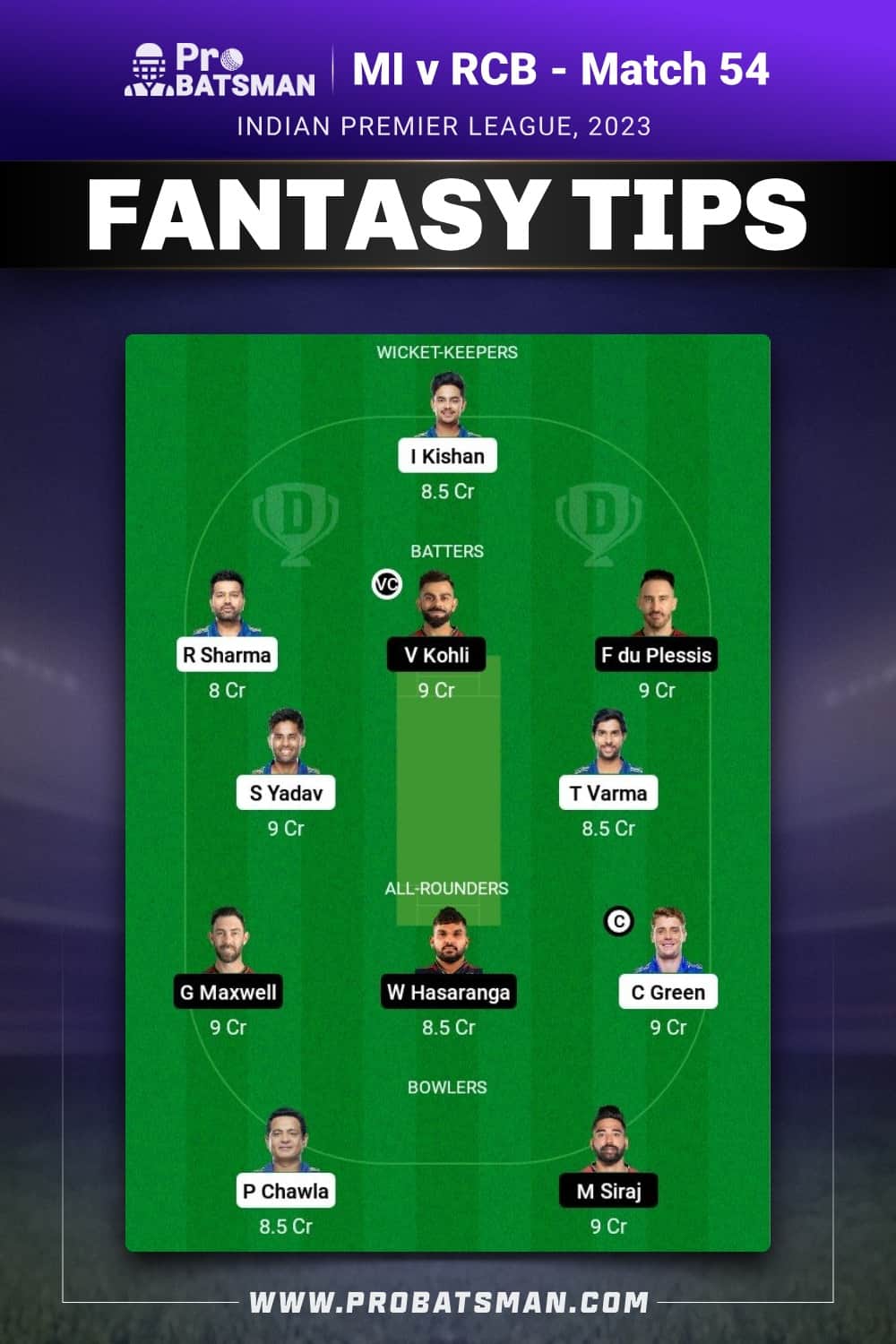 MI vs RCB Dream11 Prediction - Fantasy Team 2