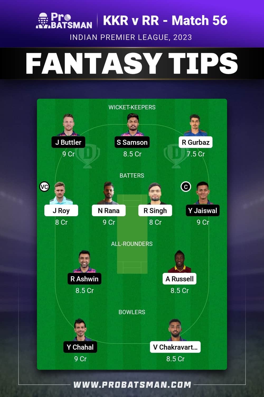 KOL vs RR Dream11 Prediction - Fantasy Team 1 KOL vs RR Dream11 Prediction - Fantasy Team 1