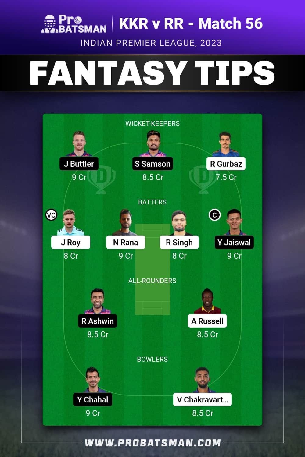 KOL vs RR Dream11 Prediction - Fantasy Team 1