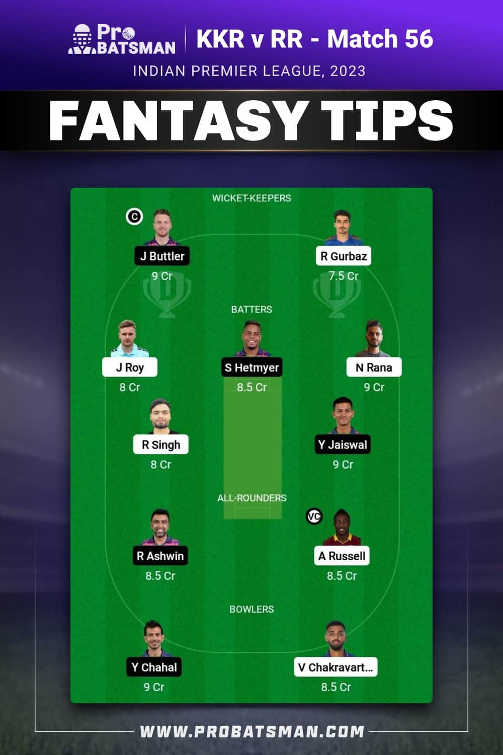 KOL vs RR Dream11 Prediction - Fantasy Team 2 KOL vs RR Dream11 Prediction - Fantasy Team 2