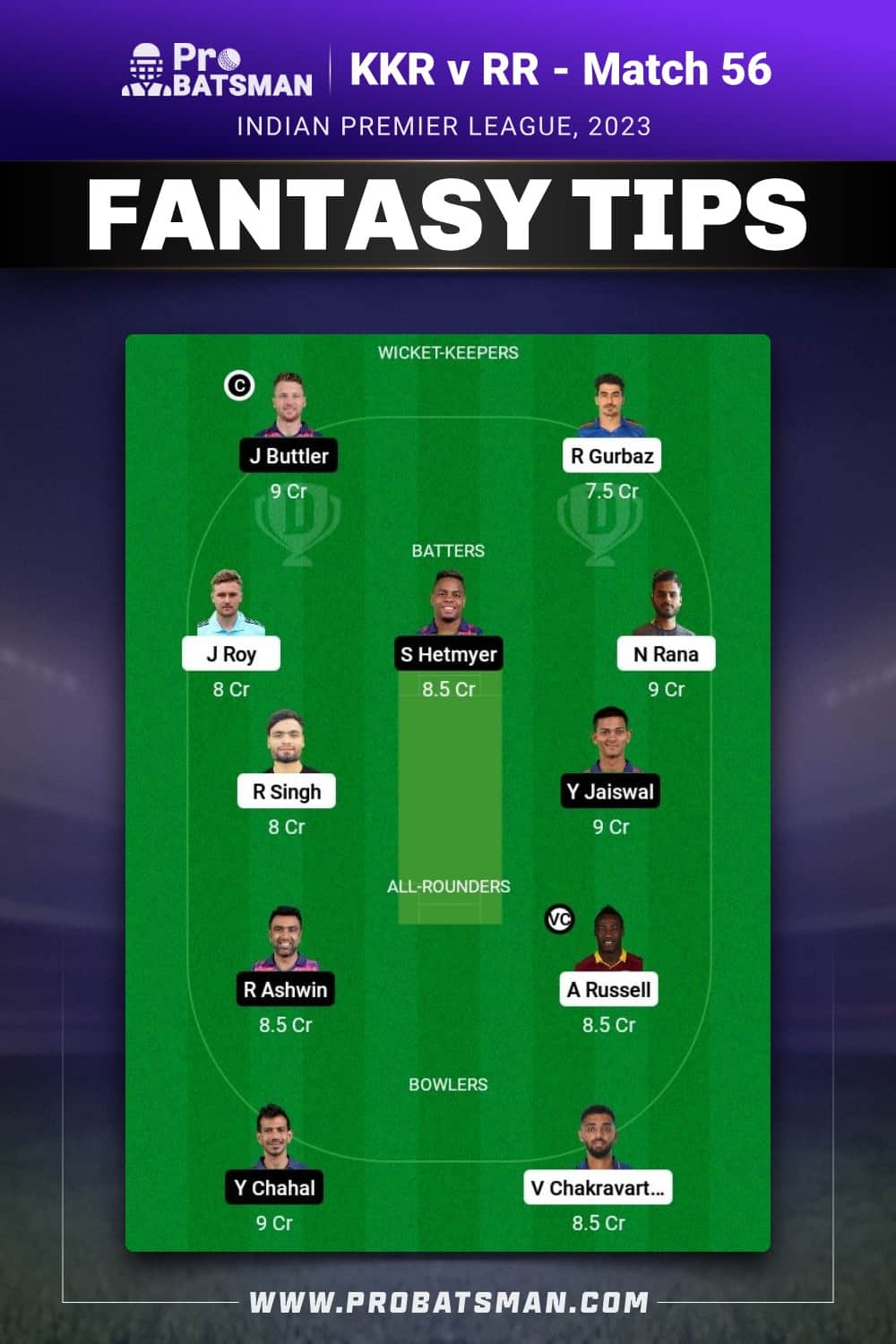 KKR vs RR Dream11 Prediction - Fantasy Team 1