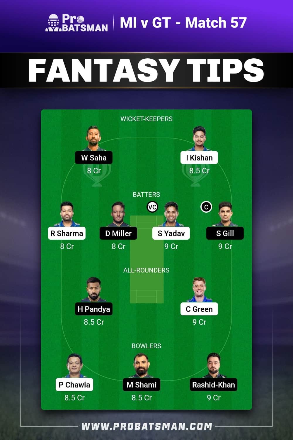 MI vs GT Dream11 Prediction - Fantasy Team 1