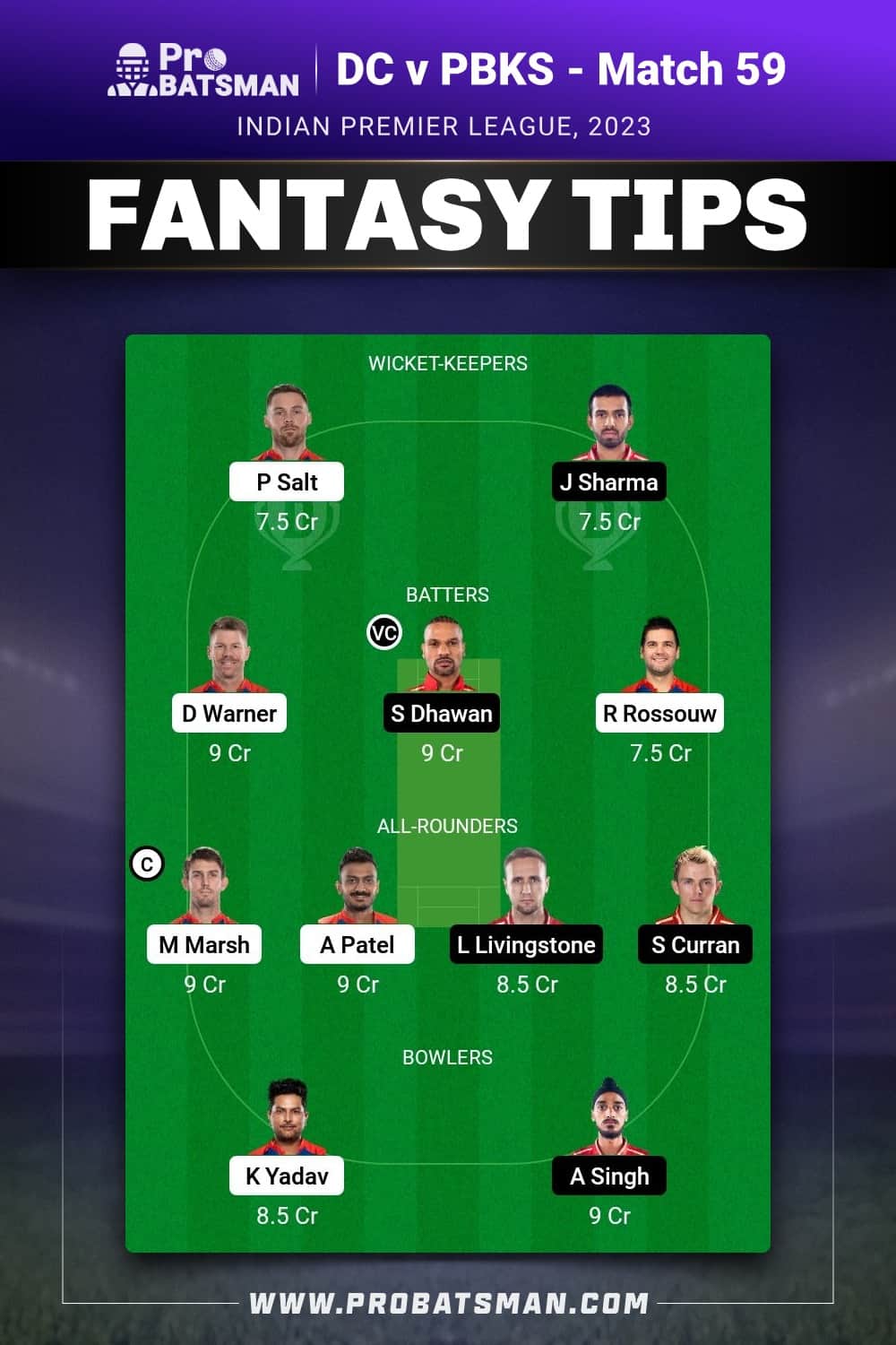 DC vs PBKS Dream11 Prediction - Fantasy Team 1