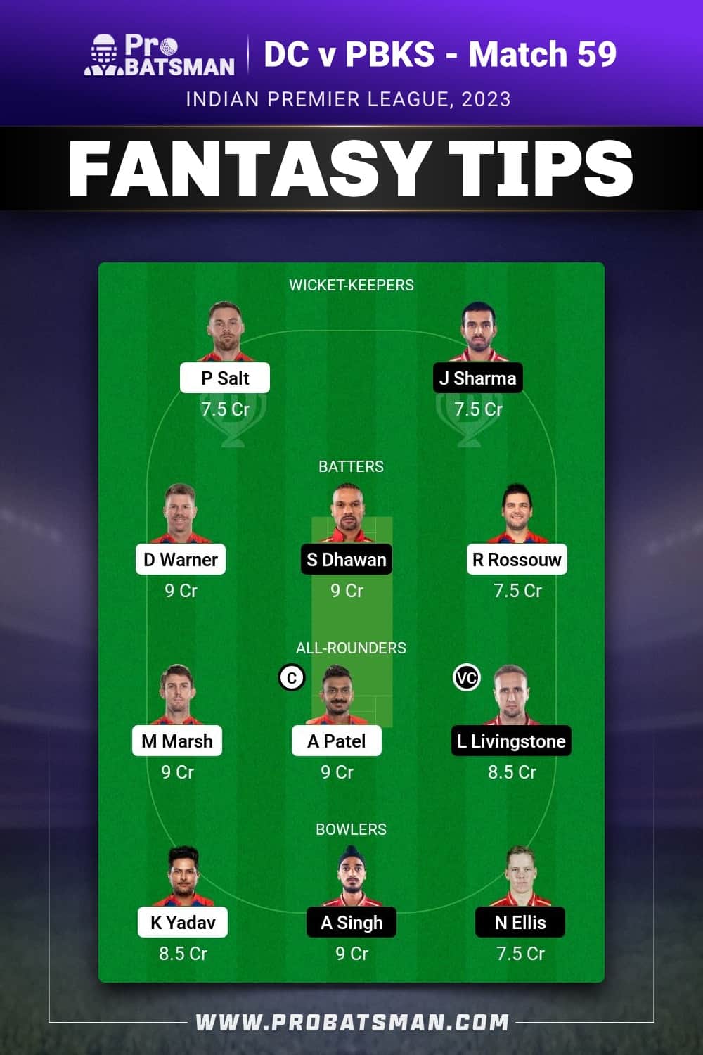 DC vs PBKS Dream11 Prediction - Fantasy Team 2