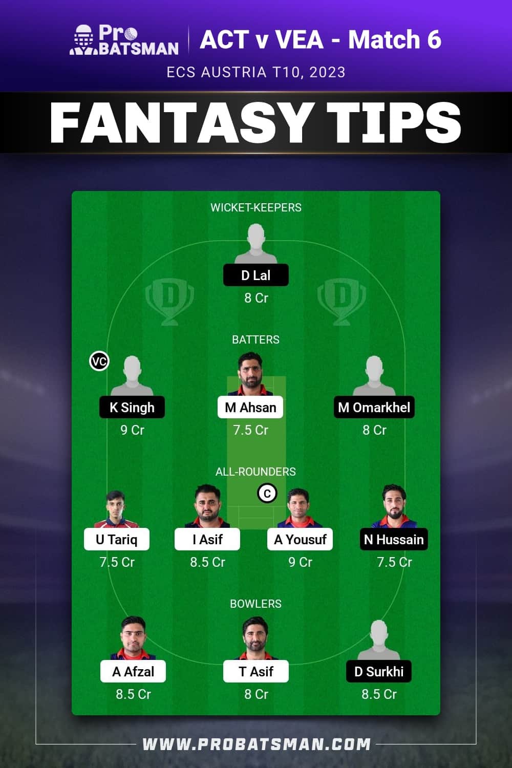 ACT vs VEA Dream11 Prediction - Fantasy Team 1