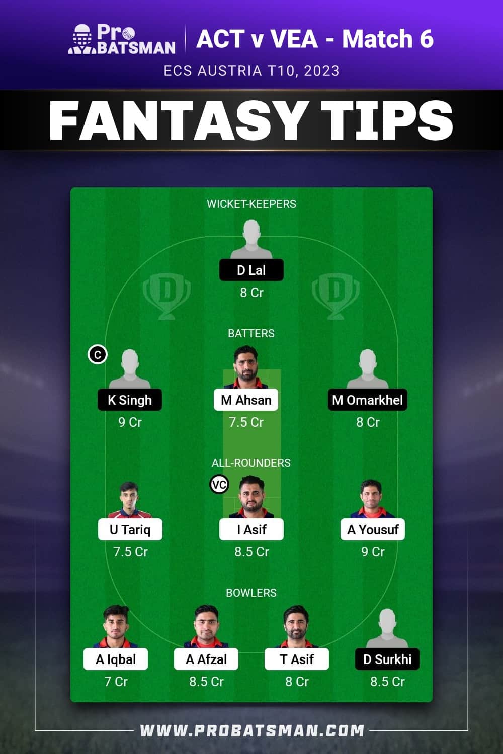 ACT vs VEA Dream11 Prediction - Fantasy Team 2 ACT vs VEA Dream11 Prediction - Fantasy Team 2