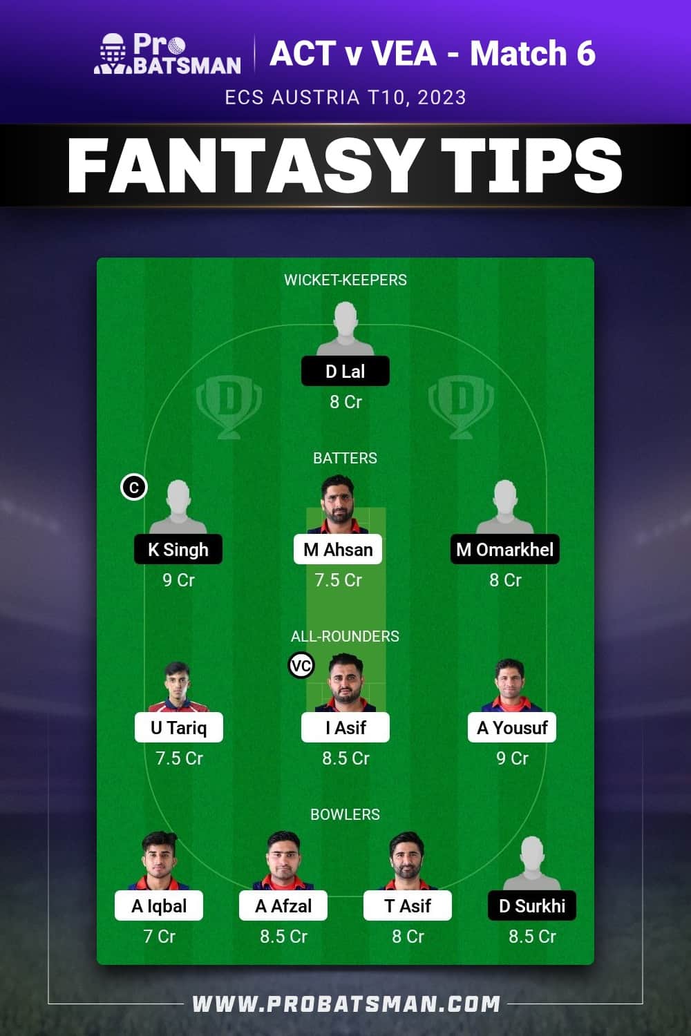 ACT vs VEA Dream11 Prediction - Fantasy Team 2