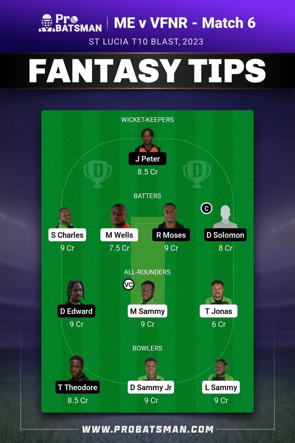 ME vs VFNR Dream11 Prediction - Fantasy Team 1 ME vs VFNR Dream11 Prediction - Fantasy Team 1
