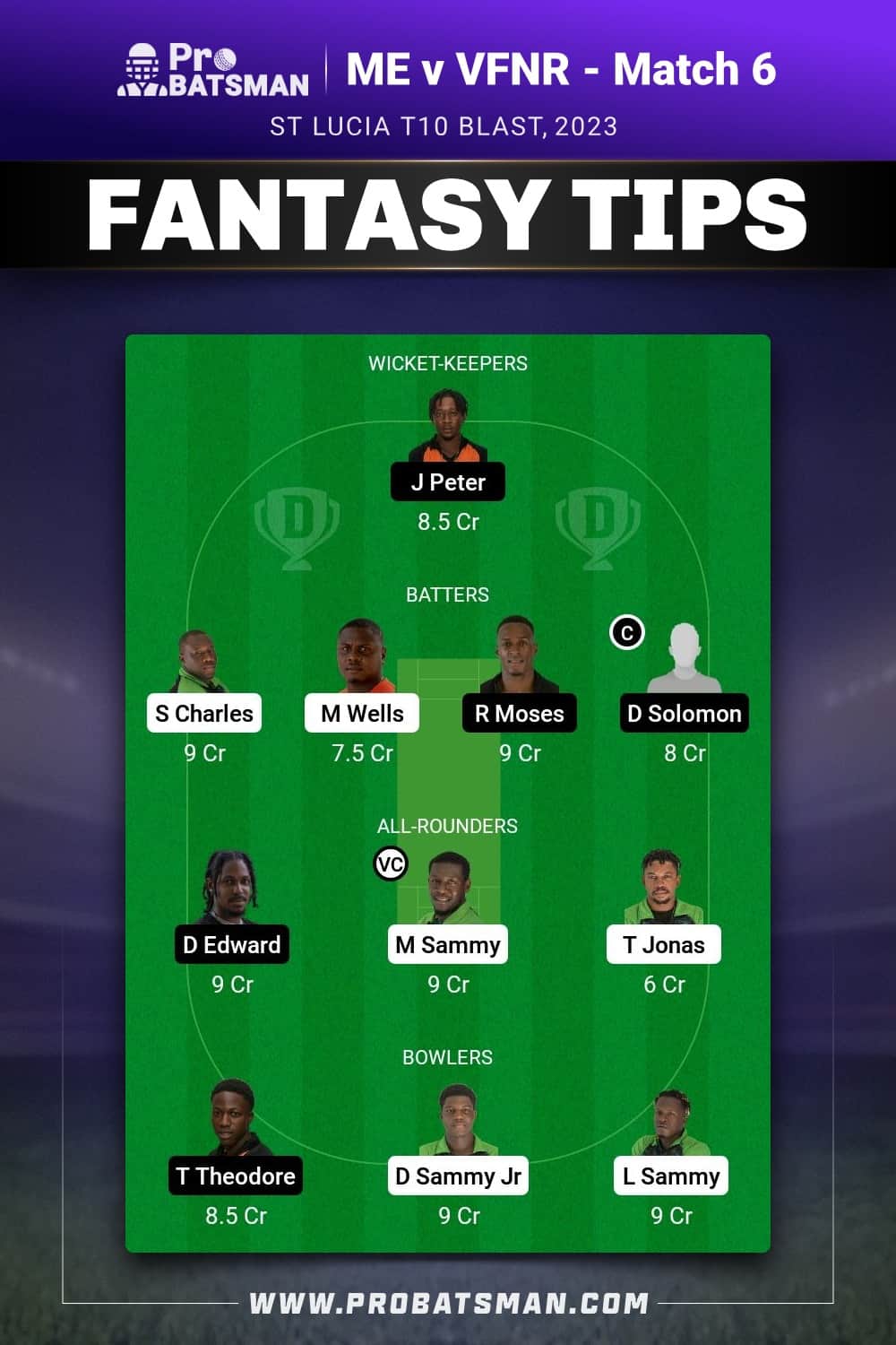 ME vs VFNR Dream11 Prediction - Fantasy Team 1