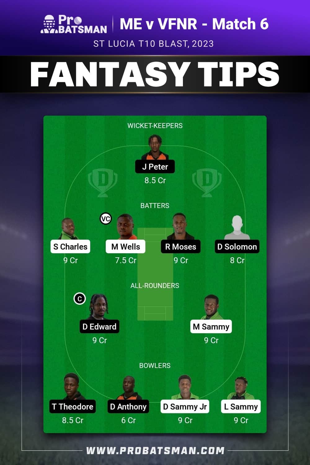 ME vs VFNR Dream11 Prediction - Fantasy Team 2 ME vs VFNR Dream11 Prediction - Fantasy Team 2