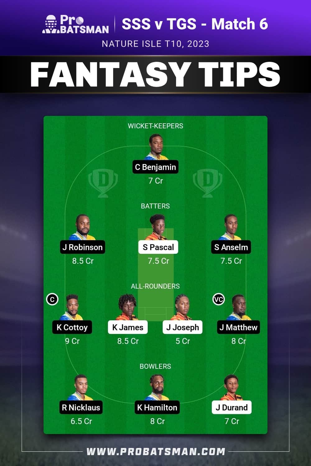 SSS vs TGS Dream11 Prediction - Fantasy Team 1