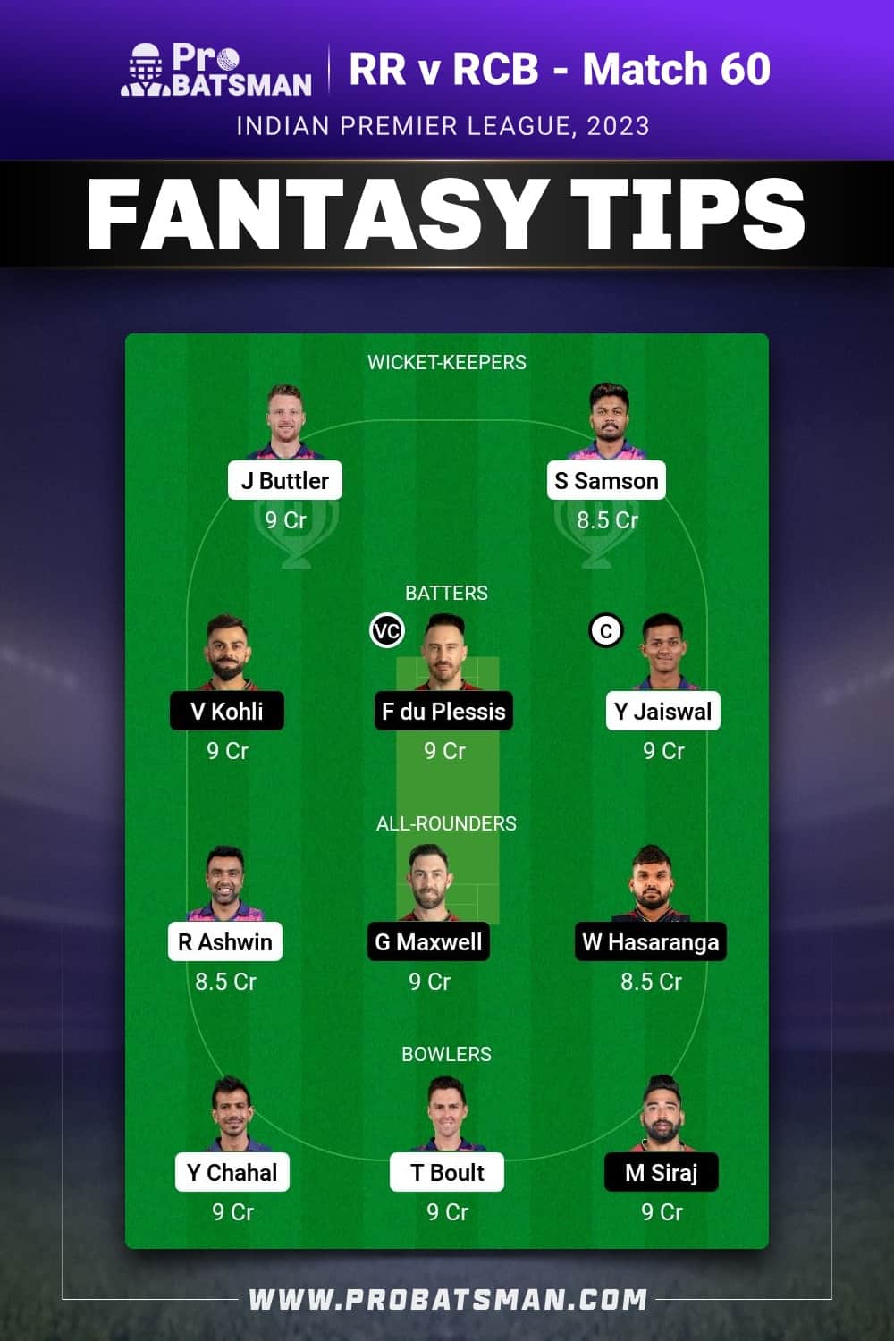 RR  vs RCB Dream11 Prediction - Fantasy Team 1