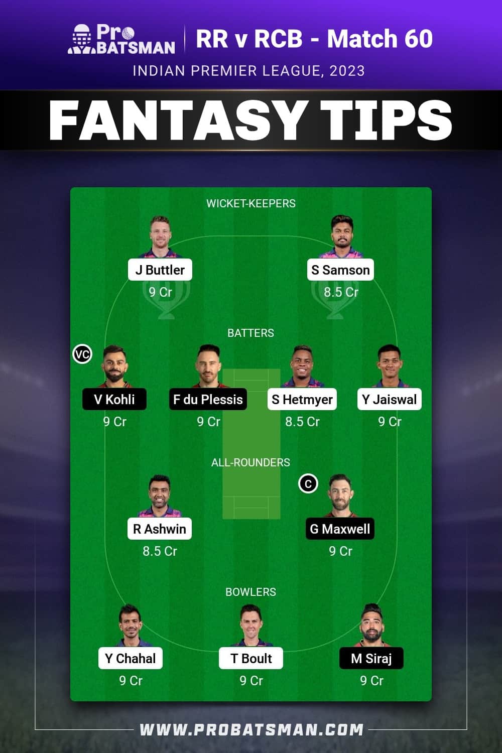 RR  vs RCB Dream11 Prediction - Fantasy Team 2