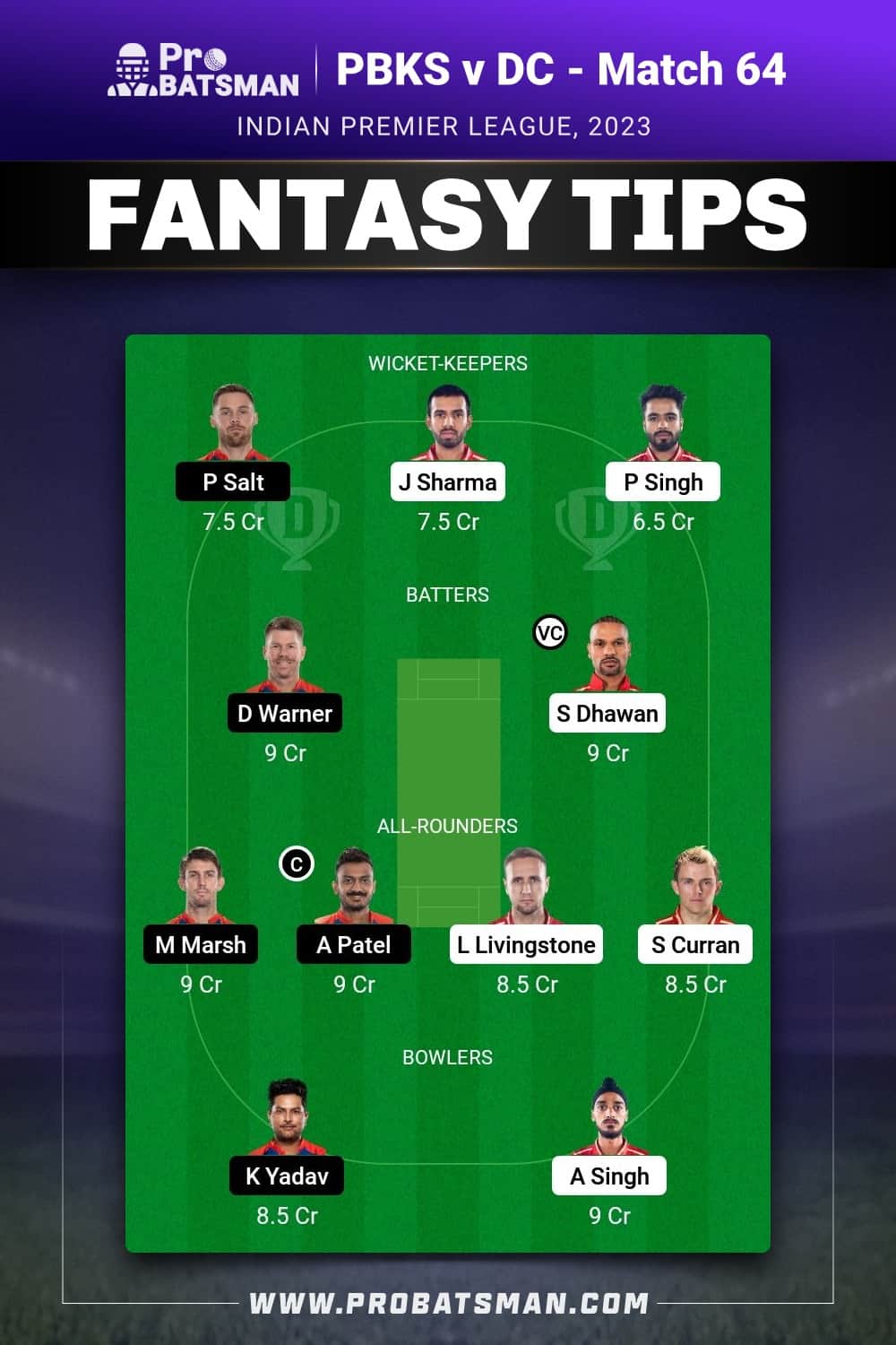 PBKS vs DC Dream11 Prediction - Fantasy Team 1