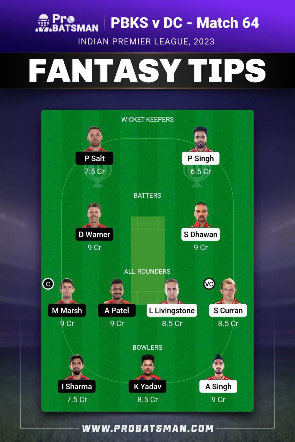 PBKS vs DC Dream11 Prediction - Fantasy Team 2