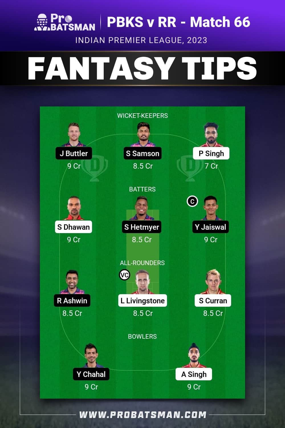 PBKS vs RR Dream11 Prediction - Fantasy Team 1