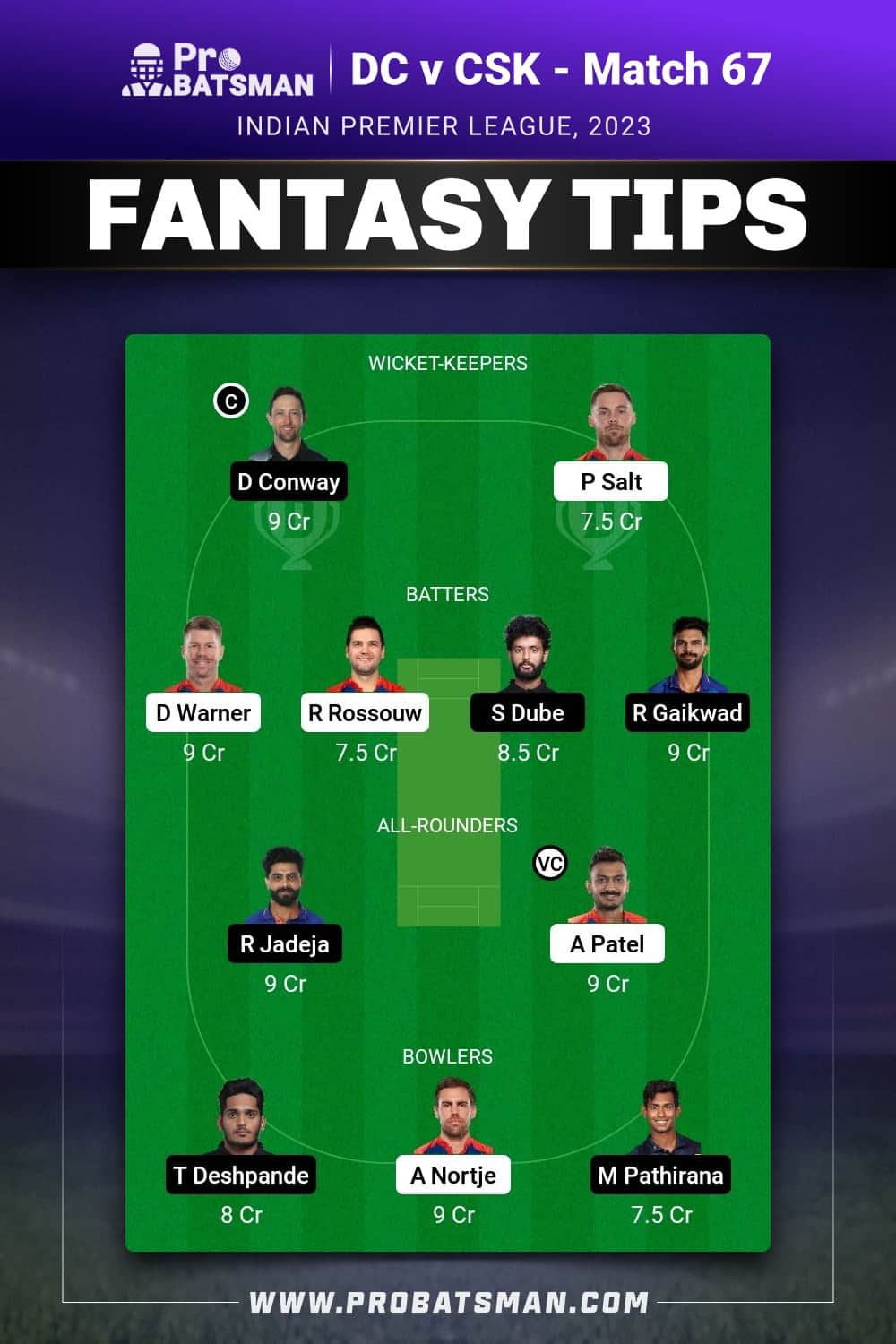 DC vs CHE Dream11 Prediction - Fantasy Team 1