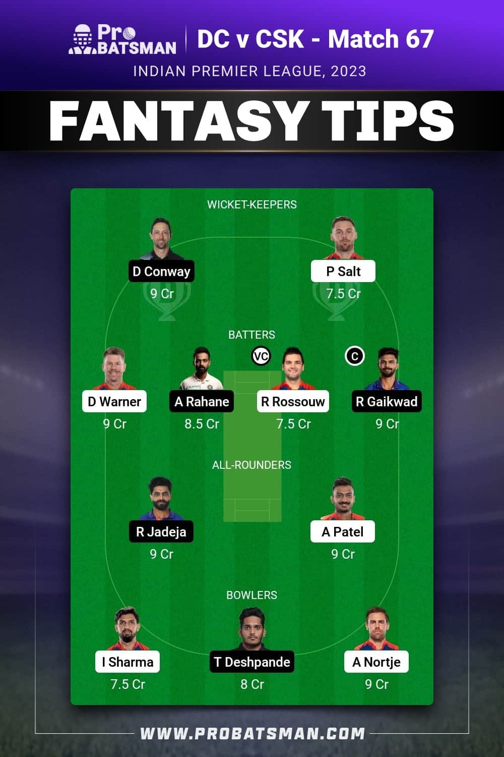 DC vs CSK Dream11 Prediction - Fantasy Team 2