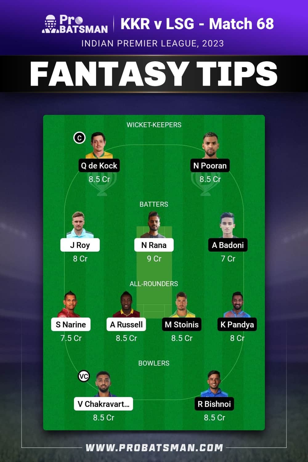 KKR vs LSG Dream11 Prediction - Fantasy Team 1