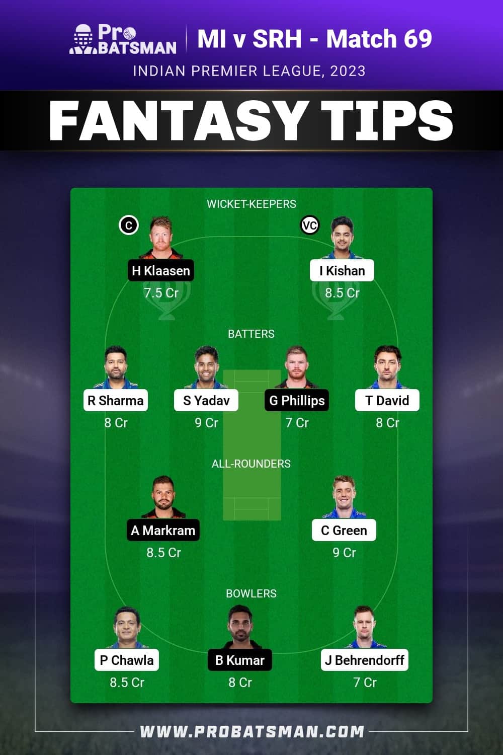 MI vs SRH Dream11 Prediction - Fantasy Team 2