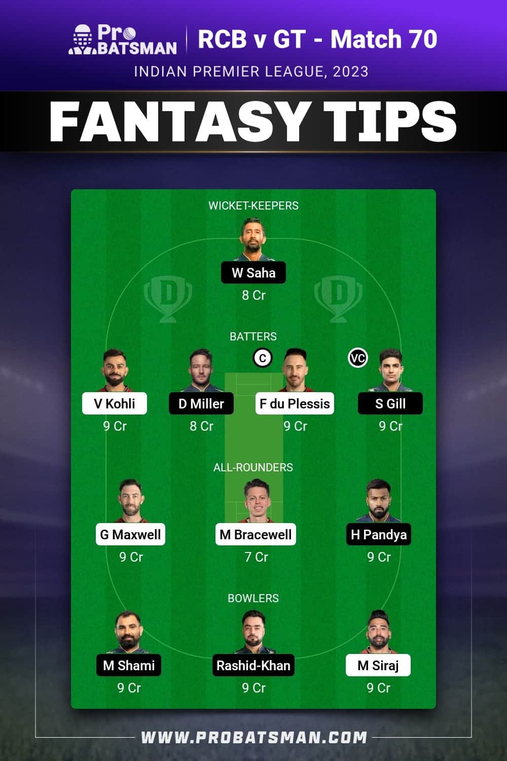 RCB vs GT Dream11 Prediction - Fantasy Team 1