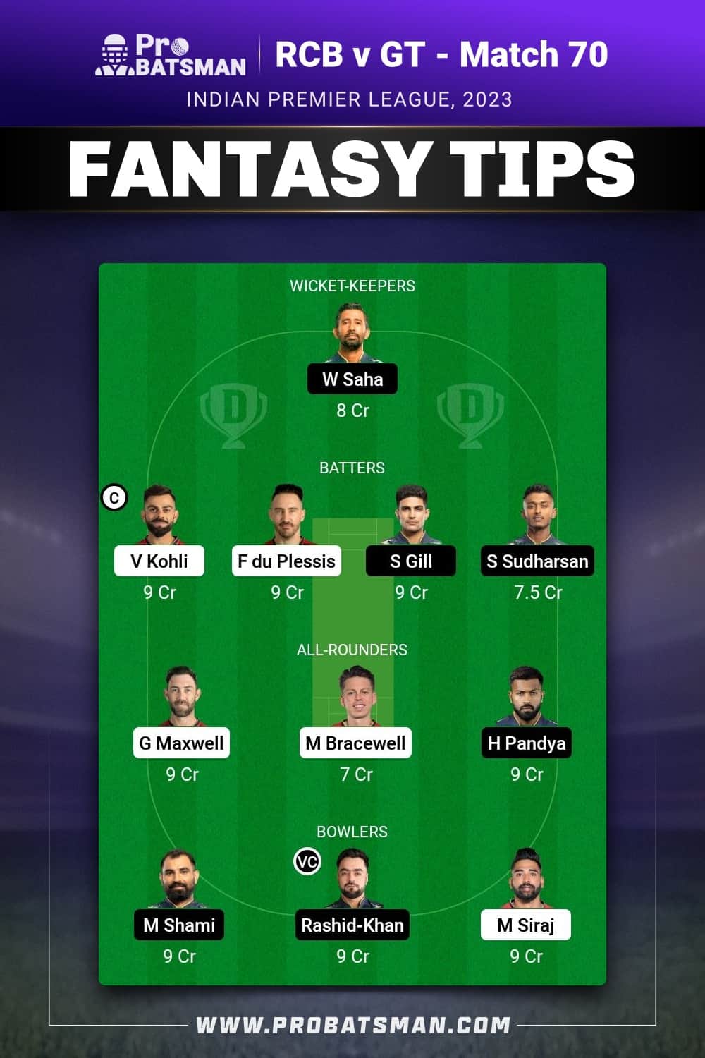 RCB vs GT Dream11 Prediction - Fantasy Team 2