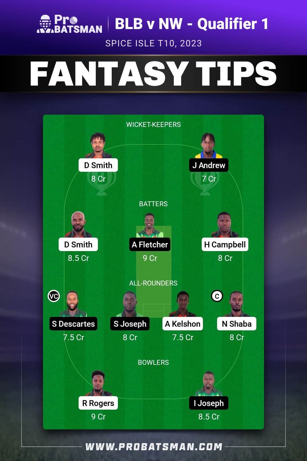 BLB vs NW Dream11 Prediction - Fantasy Team 2