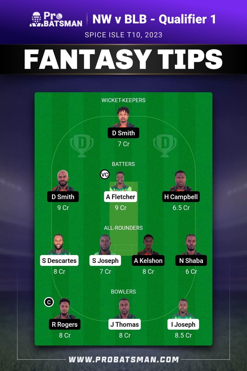 NW vs BLB Dream11 Prediction - Fantasy Team 1