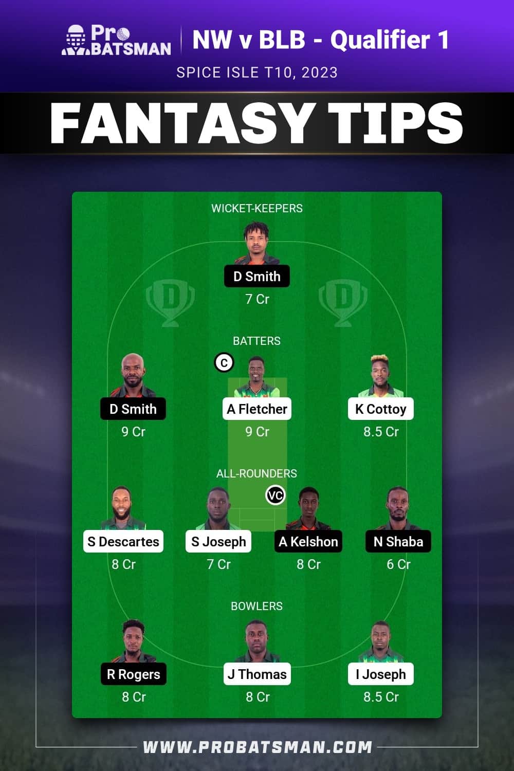 NW vs BLB Dream11 Prediction - Fantasy Team 2