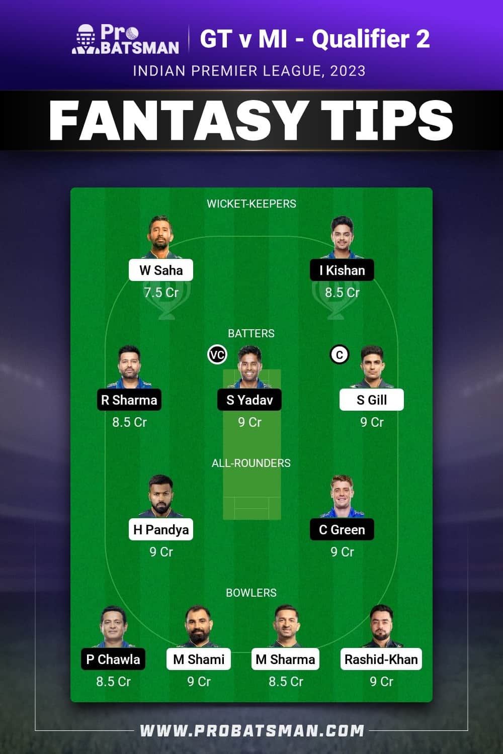 GT vs MI Dream11 Prediction - Fantasy Team 1