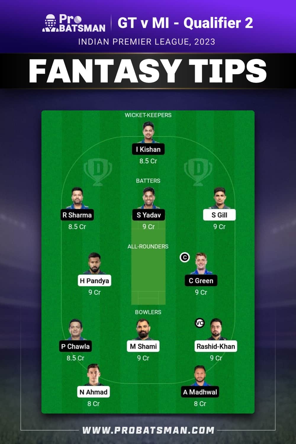 GT vs MI Dream11 Prediction - Fantasy Team 2