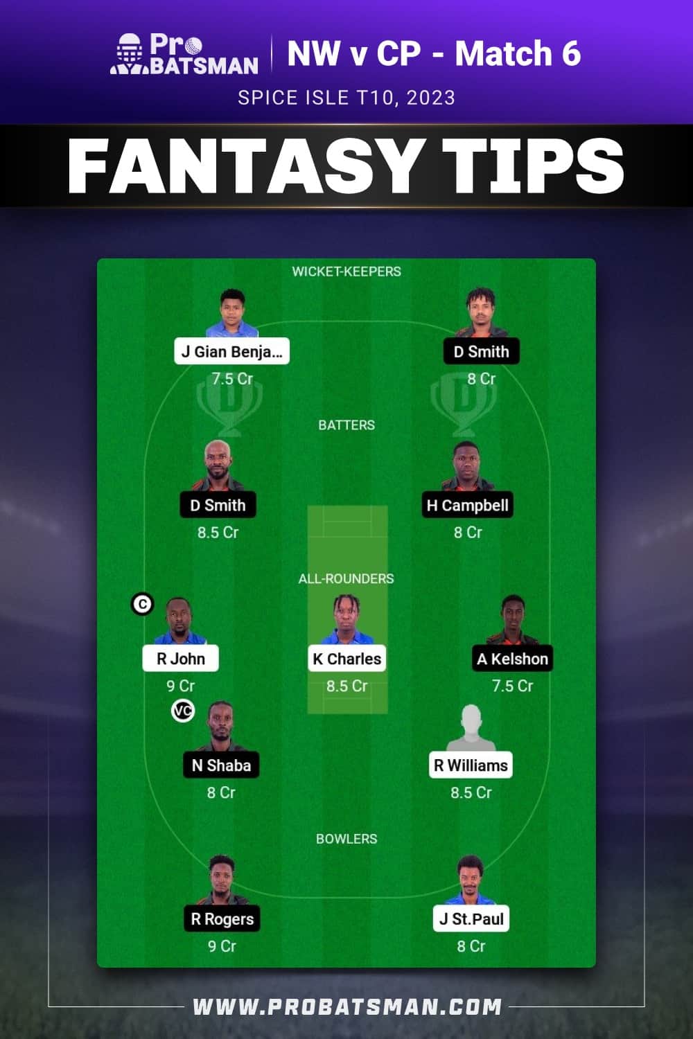 SS vs BLB Dream11 Prediction - Fantasy Team 1