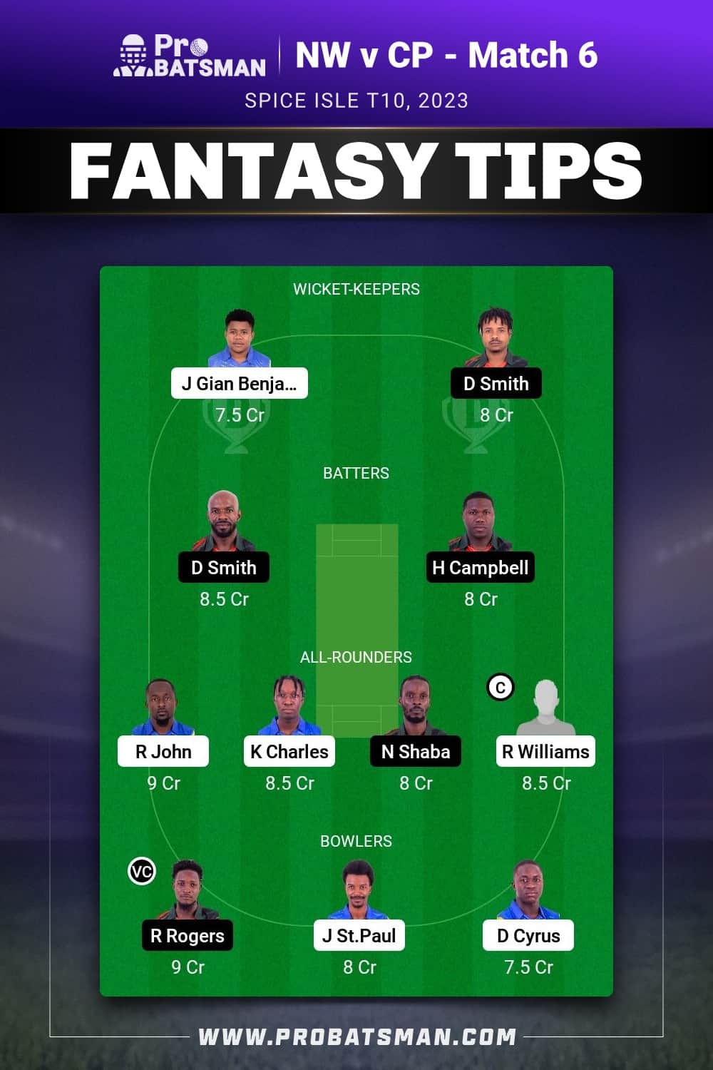 SS vs BLB Dream11 Prediction - Fantasy Team 2 SS vs BLB Dream11 Prediction - Fantasy Team 2