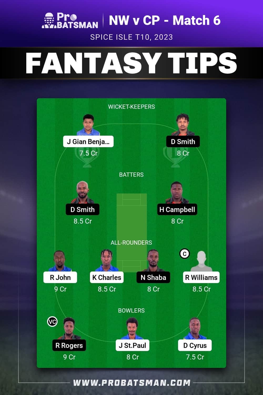 SS vs BLB Dream11 Prediction - Fantasy Team 2