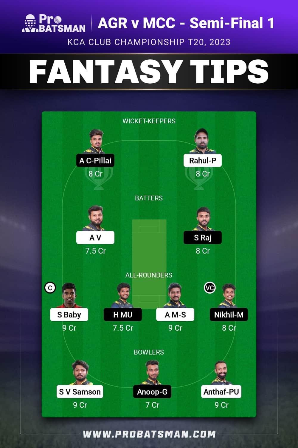 AGR vs MCC Dream11 Prediction - Fantasy Team 1