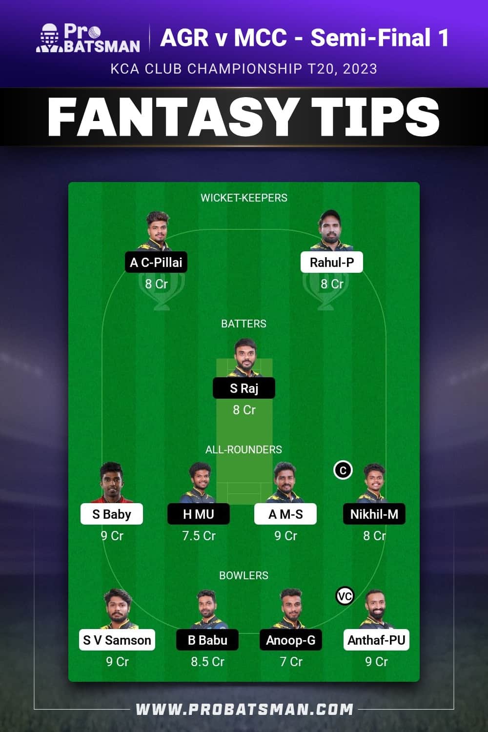 AGR vs MCC Dream11 Prediction - Fantasy Team 2