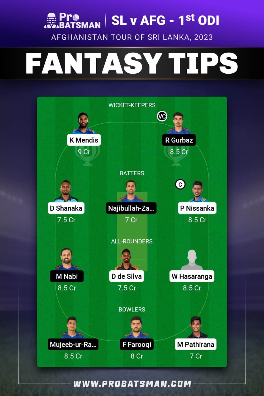 SL vs AFG Dream11 Prediction - Fantasy Team 1