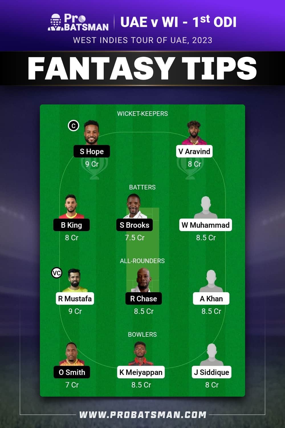 UAE vs WI Dream11 Prediction - Fantasy Team 1