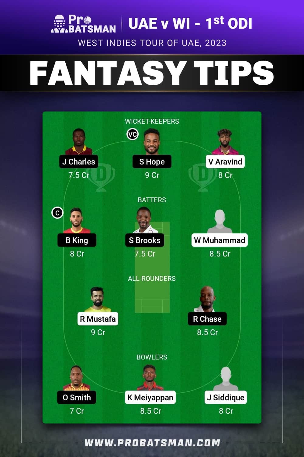 UAE vs WI Dream11 Prediction - Fantasy Team 2