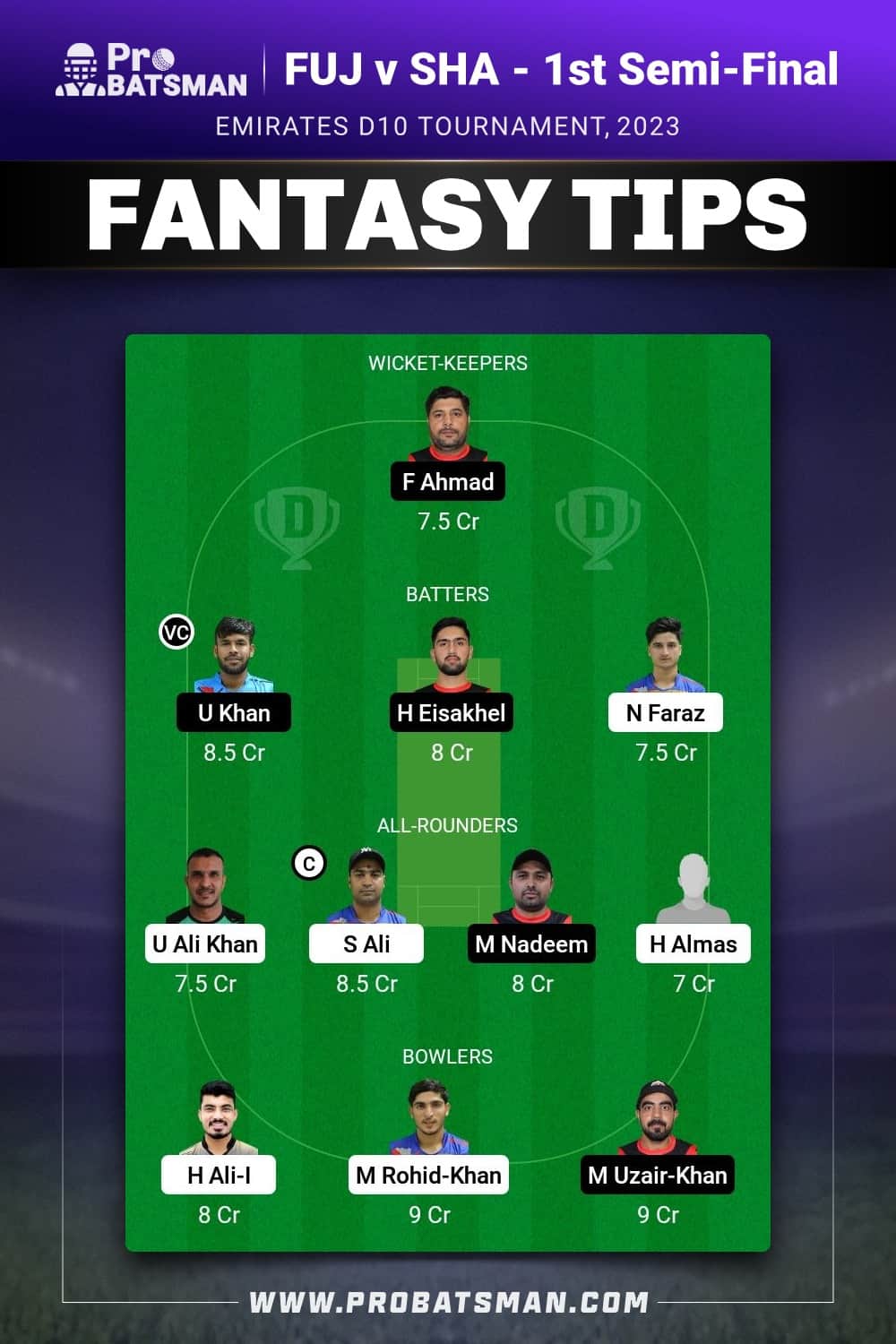 FUJ vs SHA Dream11 Prediction - Fantasy Team 1