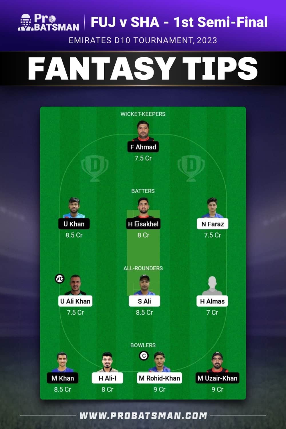 FUJ vs SHA Dream11 Prediction - Fantasy Team 2