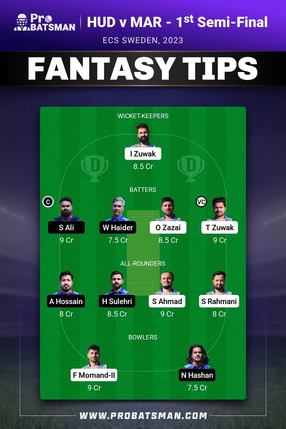 HUD vs MAR Dream11 Prediction - Fantasy Team 2 HUD vs MAR Dream11 Prediction - Fantasy Team 2